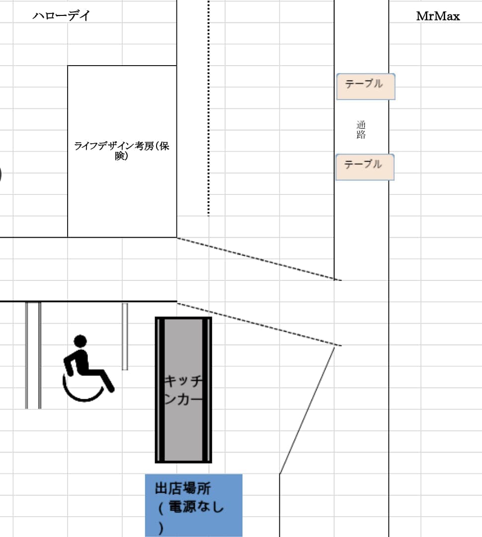 1階キッチンカー専用臨時 キッチンカーに最適な総合ディスカウントストアの催事イベントスペースの図面・フロアマップ